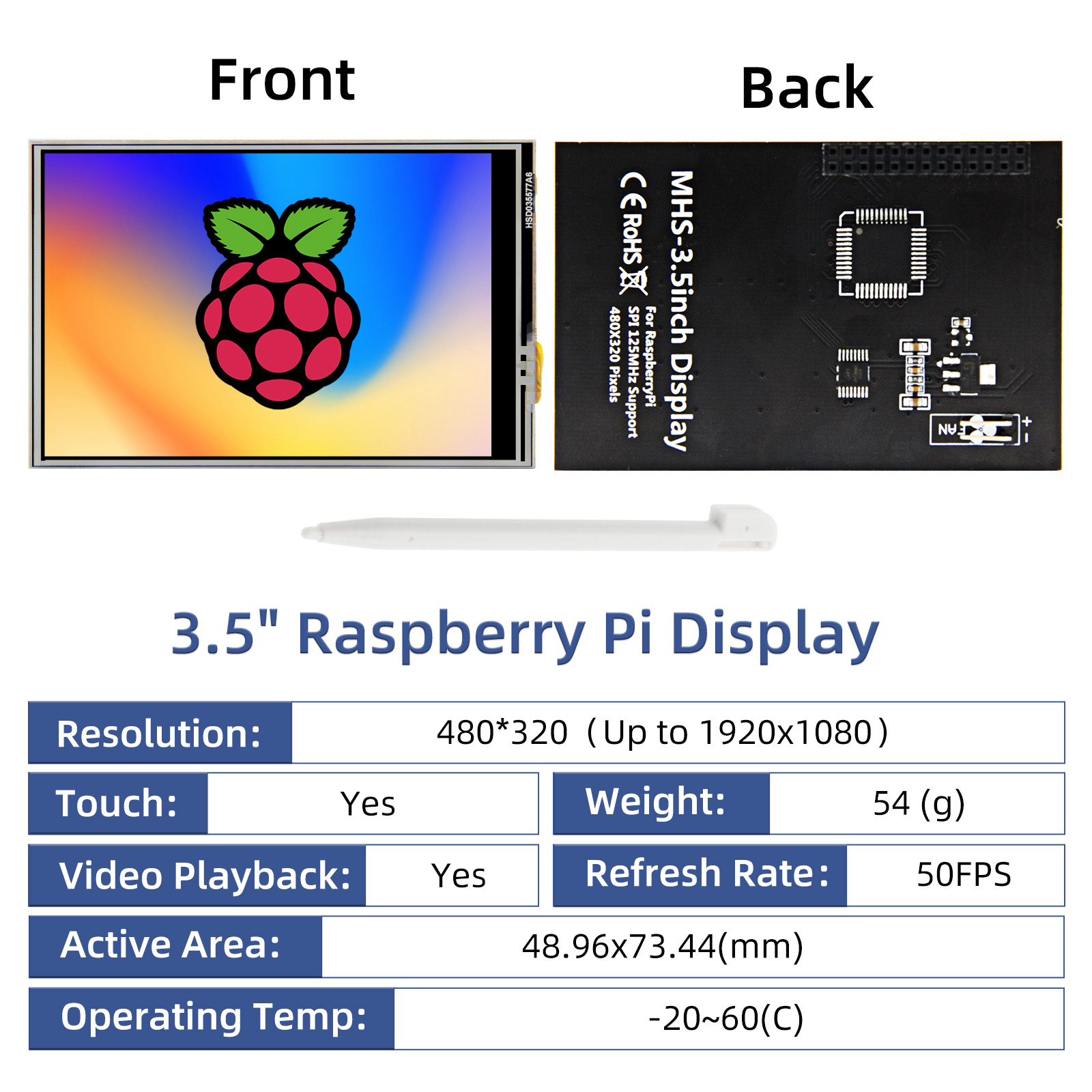 iPistBit 3.5 Inch Display for  - Turing Pi 2 ulasan dan harga